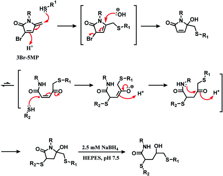 Scheme 32