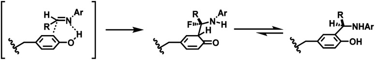 Scheme 37