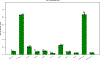 Extended Data Figure 2: