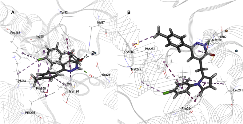 Figure 6