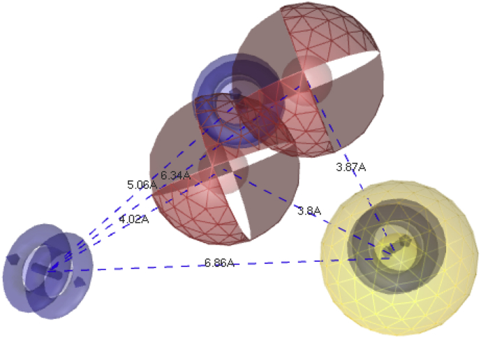 Figure 1