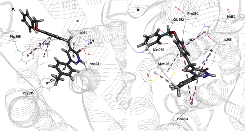 Figure 7