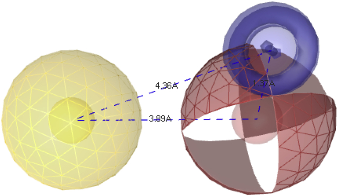 Figure 3