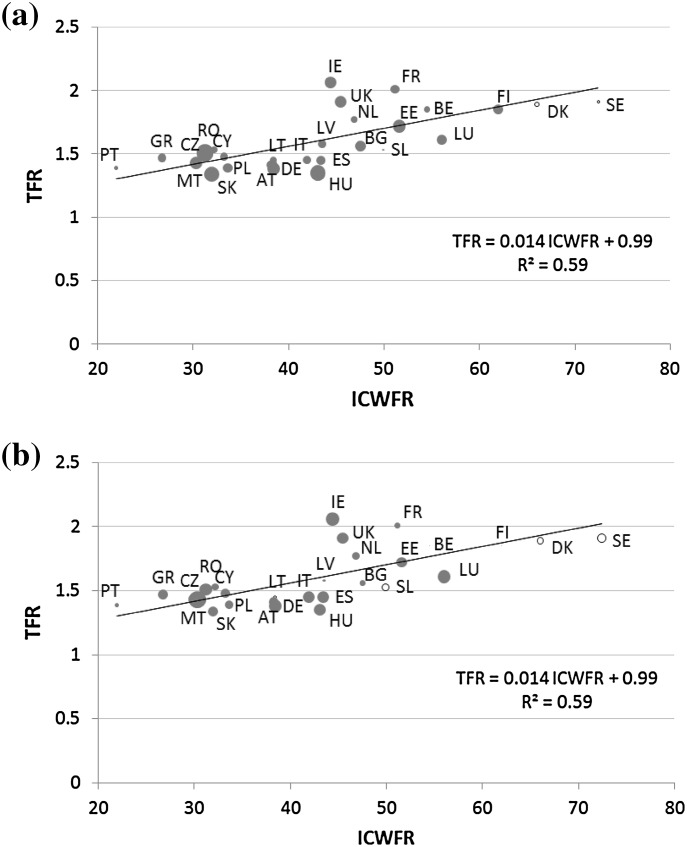 Fig. 7