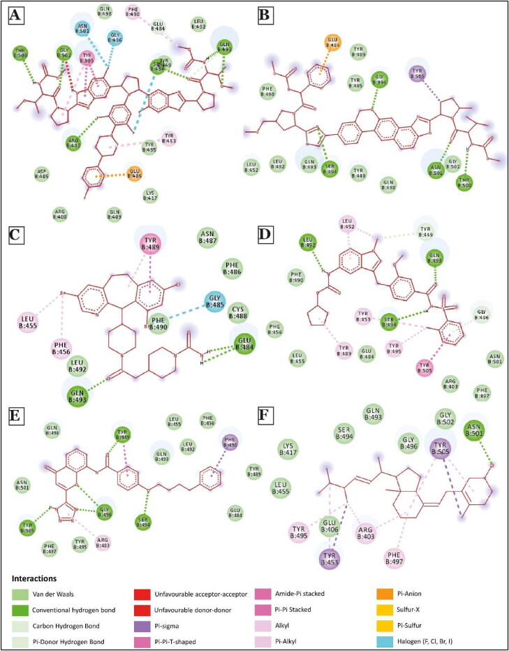 Figure 4.