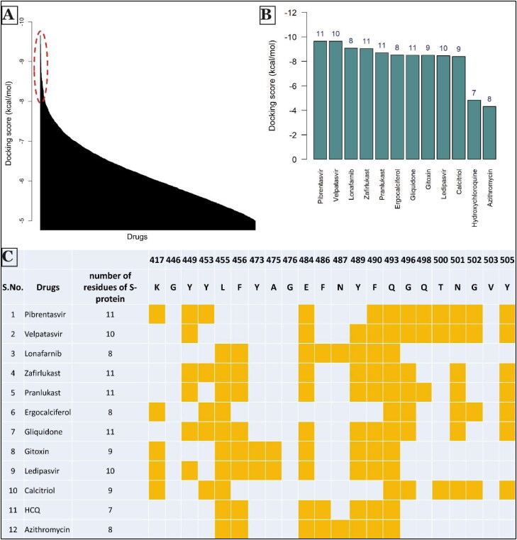 Figure 2.