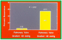 Figure 51