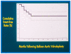Figure 70