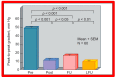 Figure 25