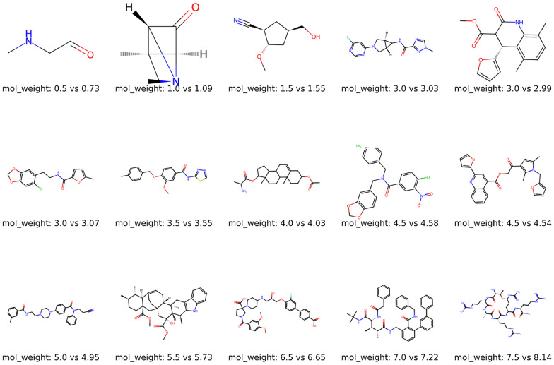 Fig. 12