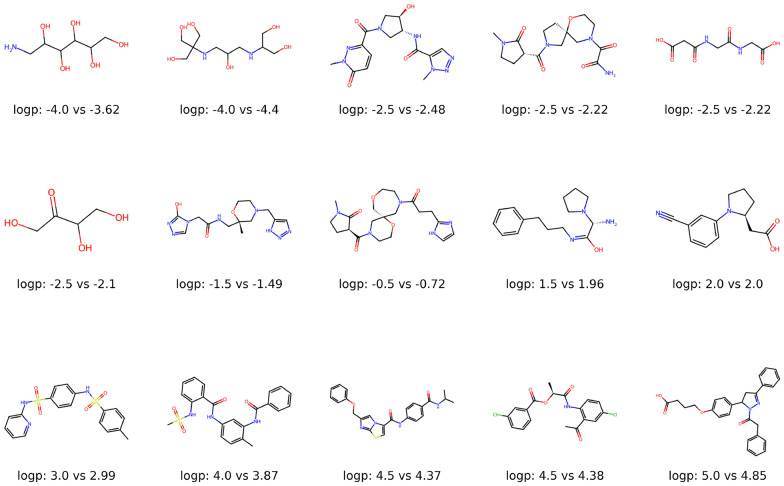 Fig. 10