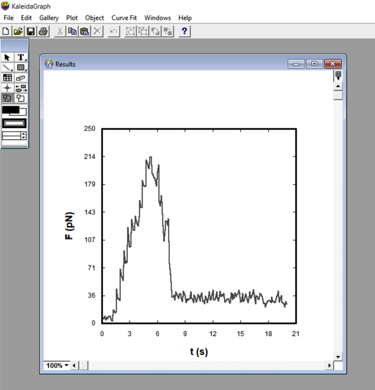 Figure 24