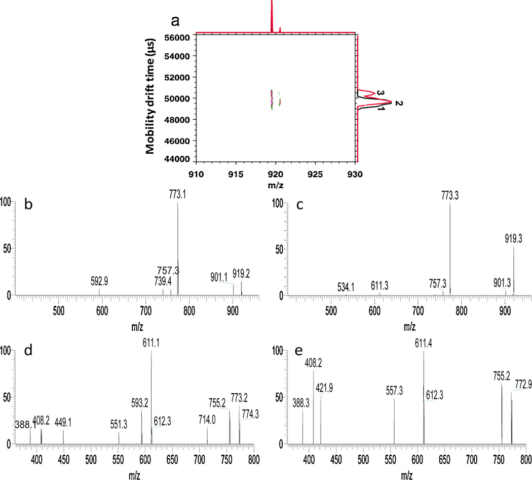 Fig. 5