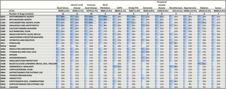 graphic file with name cmaa056f0002.jpg