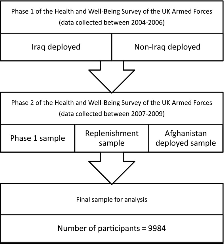 Fig. 1