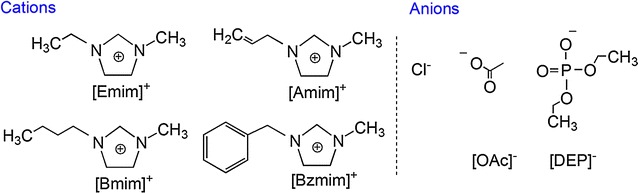 Scheme 1