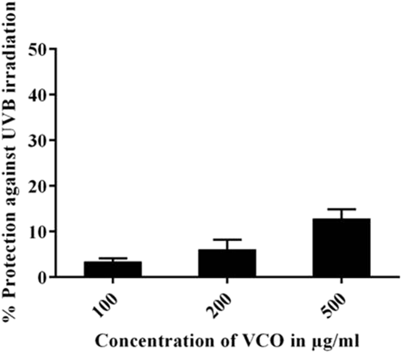 Fig. 9