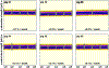 Figure 6: