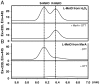 Fig. 3.