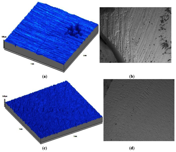 Figure 16.