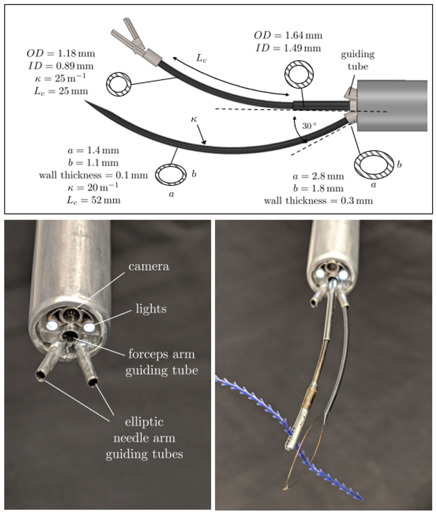 Fig. 2.