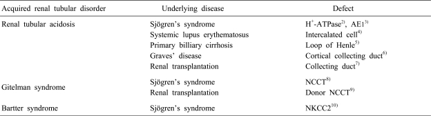 graphic file with name ebp-7-5-i001.jpg