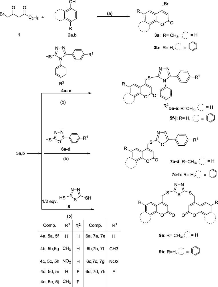 Scheme 1