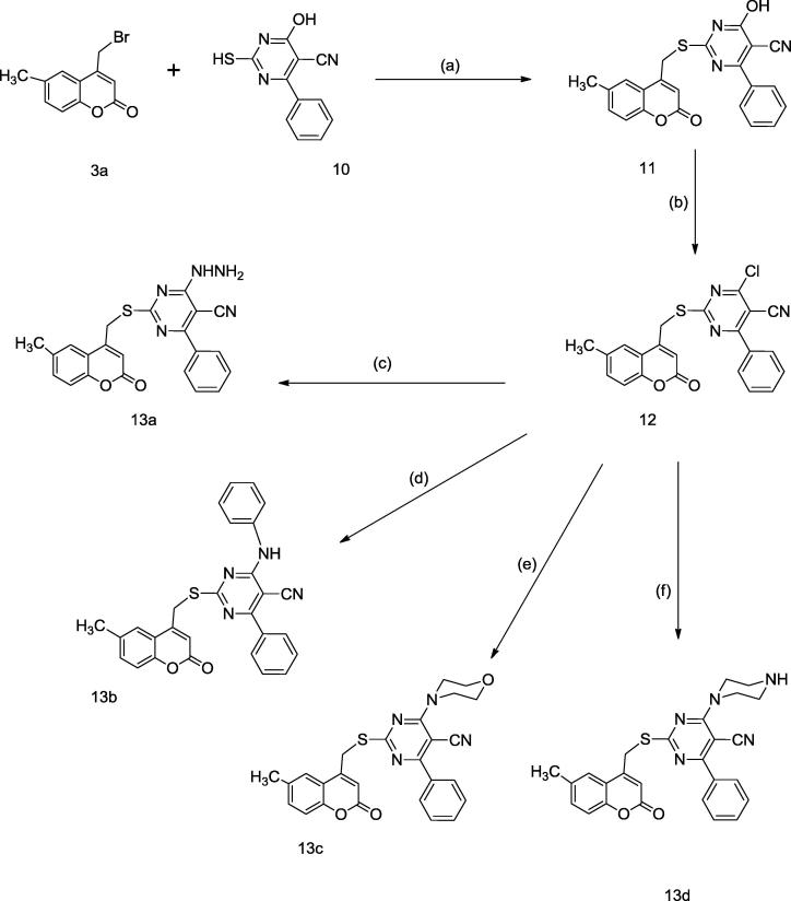 Scheme 2