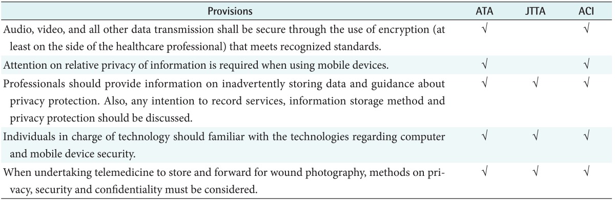 graphic file with name hir-21-255-i007.jpg