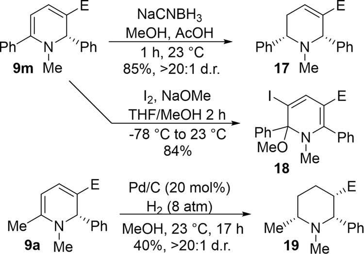Scheme 2.