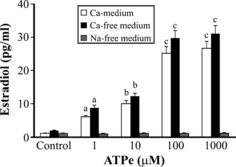 Fig. 9