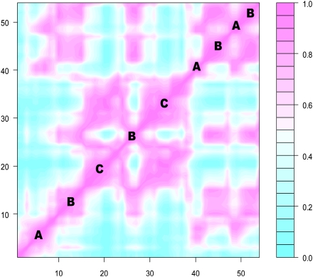 Fig. 3.