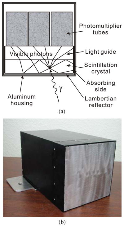 Fig. 1