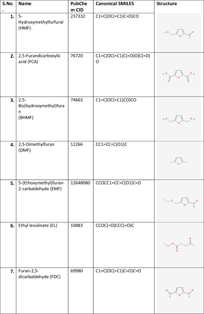 graphic file with name 12010_2023_4547_Tab1_HTML.jpg