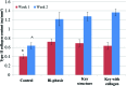 <b>FIG. 12.</b>