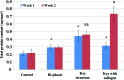 <b>FIG. 13.</b>