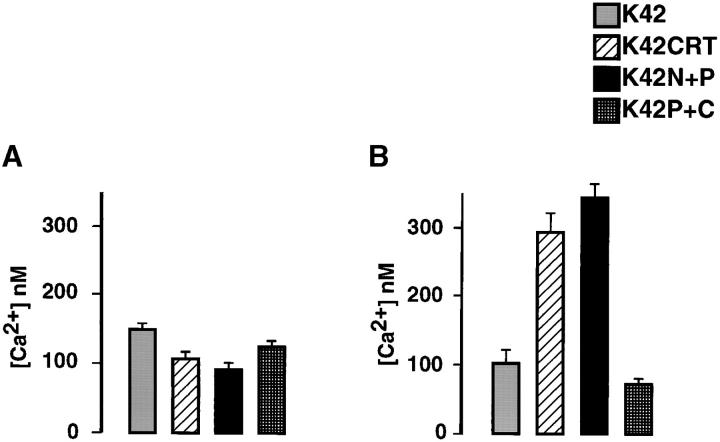 Figure 10.