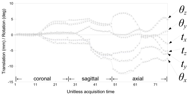 Fig. 9