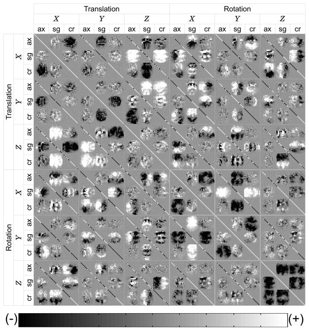 Fig. 6