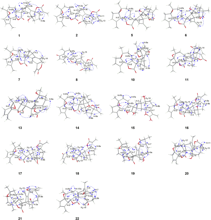 Figure 3