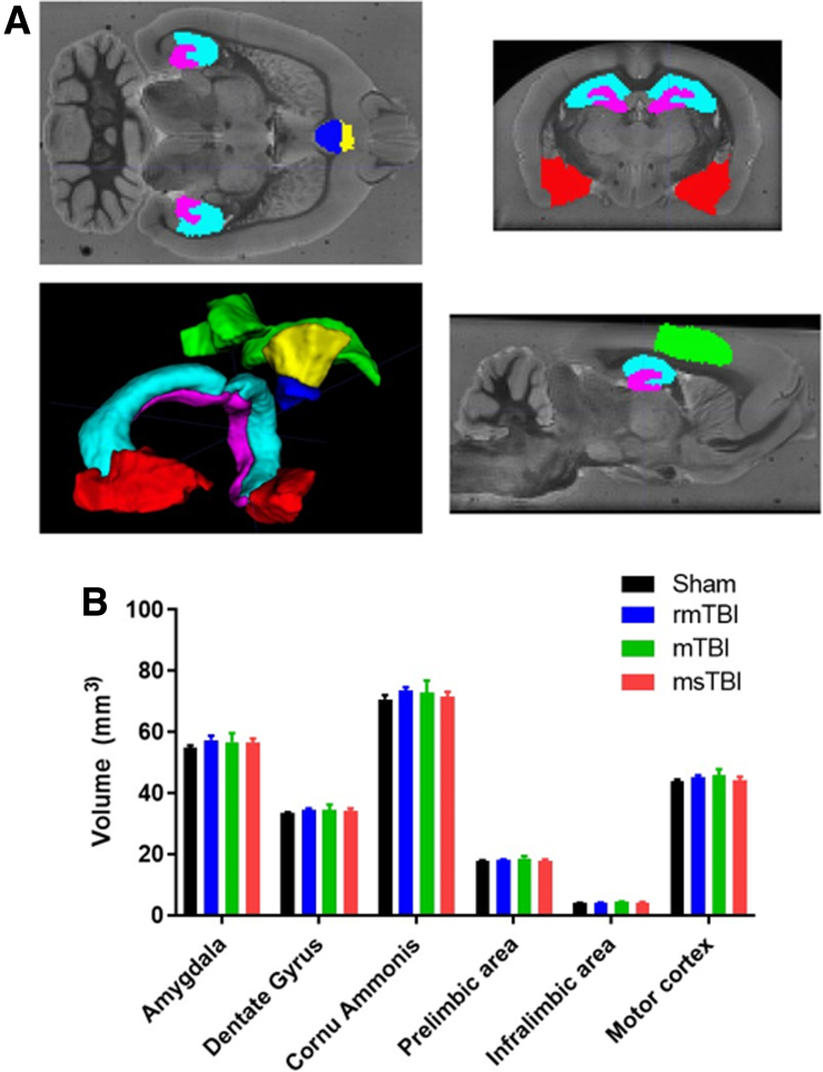 FIG. 4.