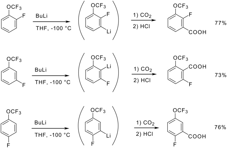 Scheme 16