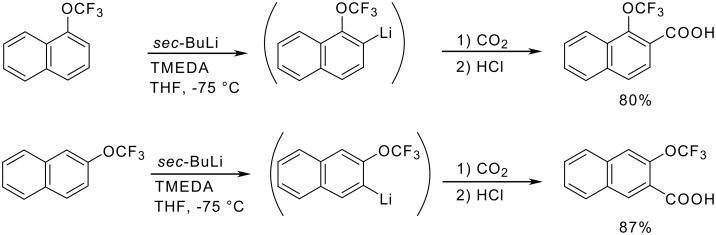 Scheme 14