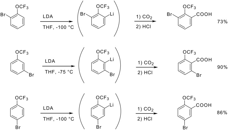 Scheme 18