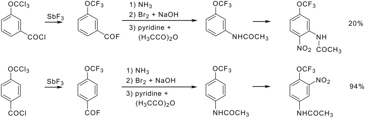 Scheme 11