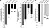 Fig. 9.
