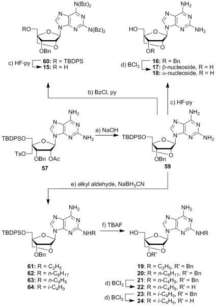 Scheme 2