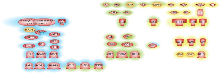 Fig. 2.