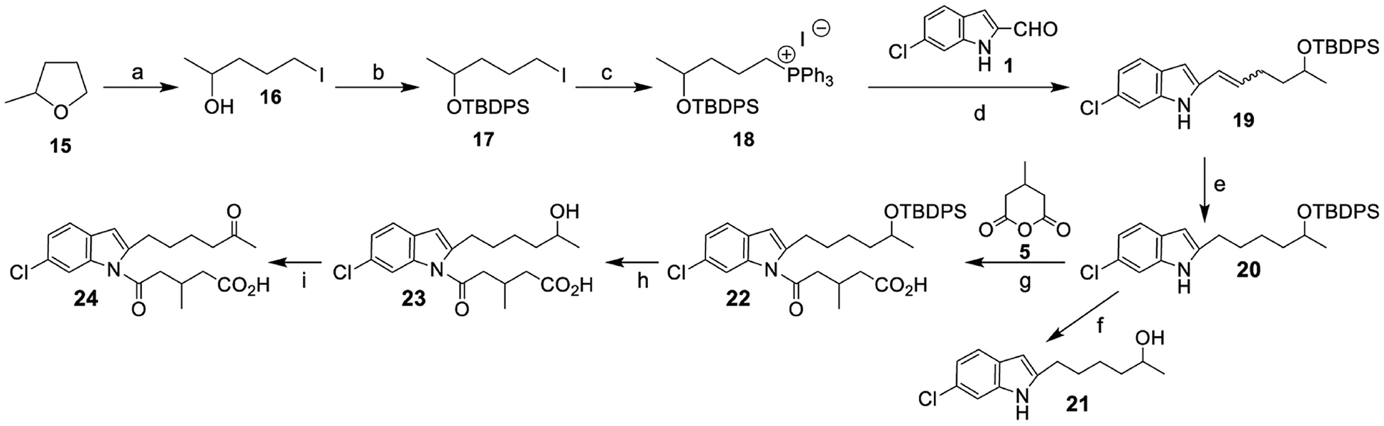 Figure 6.