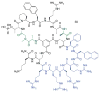 Figure 22